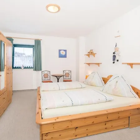 Mit Panoramab راوريس